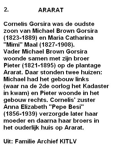 02. Familie Archief KITLV